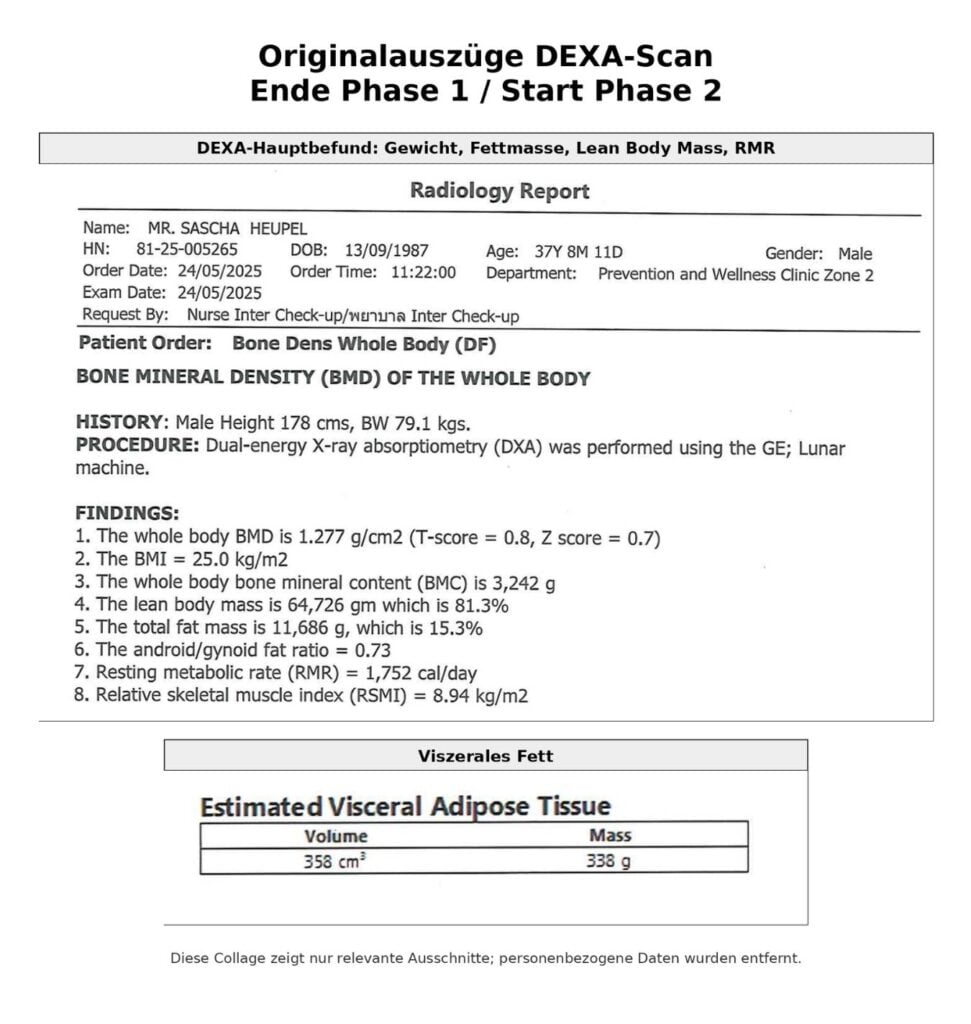 Originalauszüge DEXA-Scan 1: Ende Phase 1 / Start Phase 2
