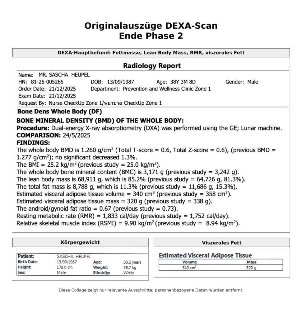 Originalauszüge DEXA-Scan 2: Ende Phase 2